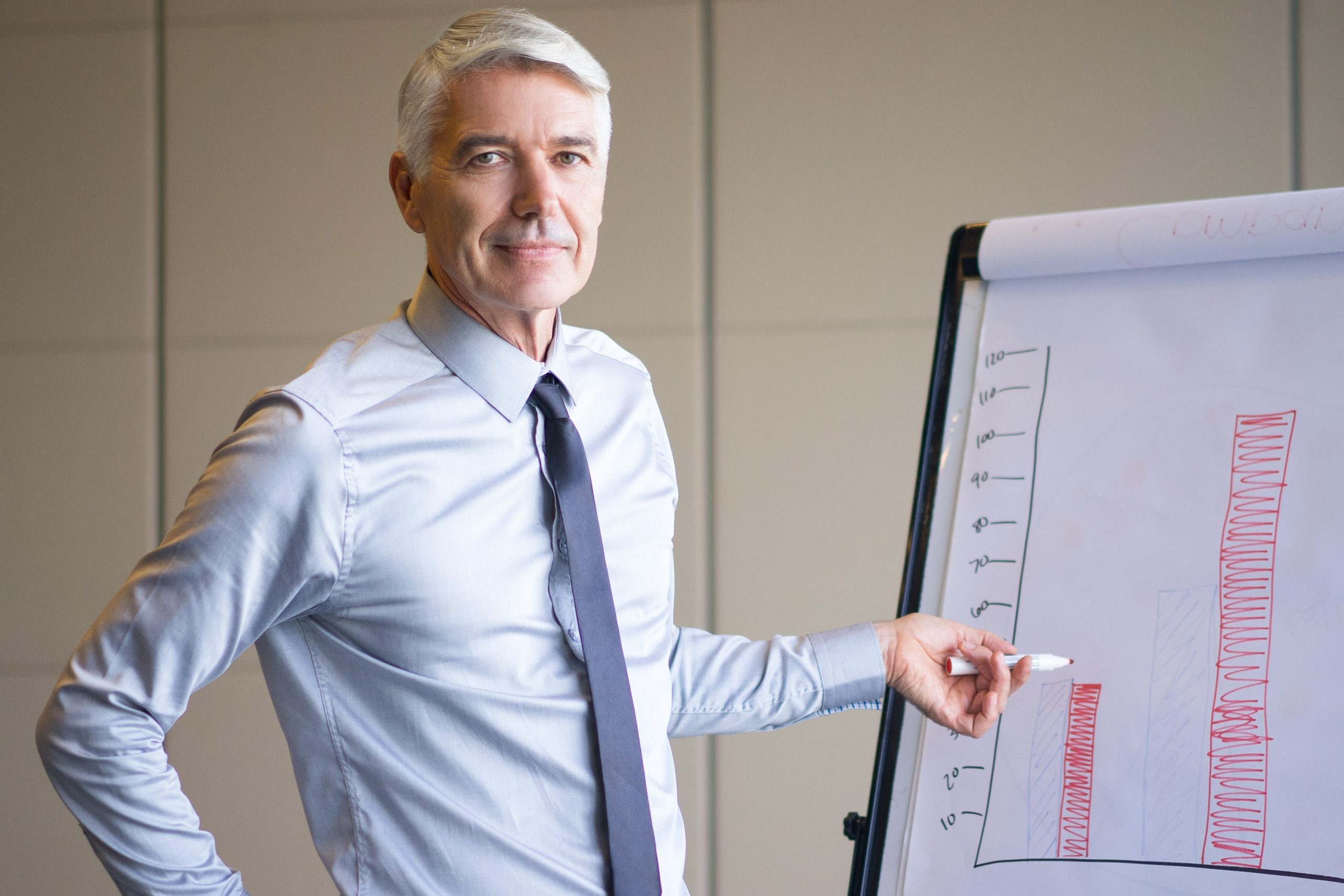 penzugyi-vezeto_chief-finance-officer